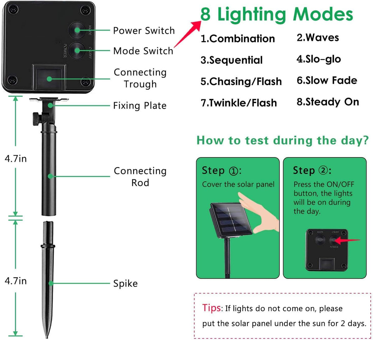 Albelt 4-Pack Cool White Solar Christmas Lights, Green Wire 170FT 480 LED Solar String Lights Outdoor Waterproof, 8 Lighting Modes Solar Lights for Outdoor Garden Patio Party Decor